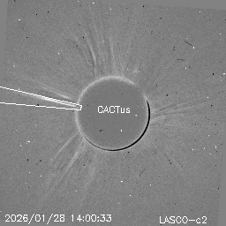 CME