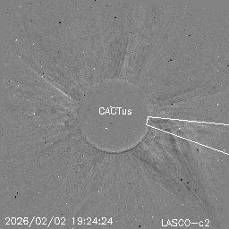 CME