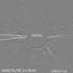 CME