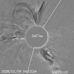CME