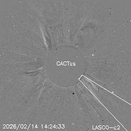 CME