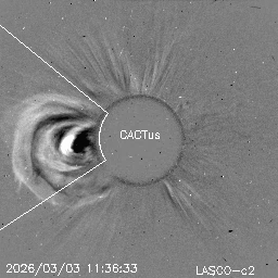 CME
