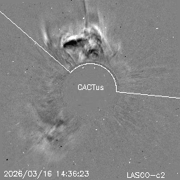CME