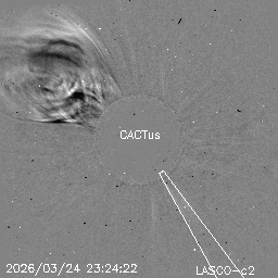 CME