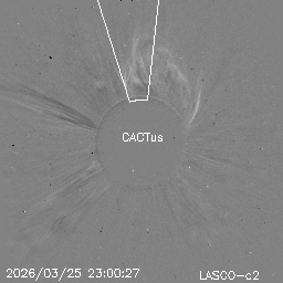 CME