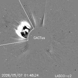 CME