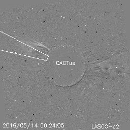 CME