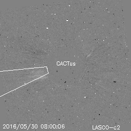 CME