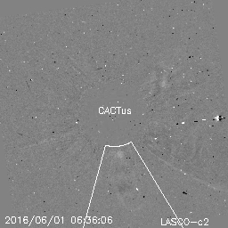 CME