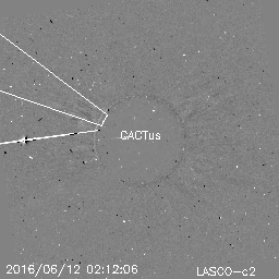 CME