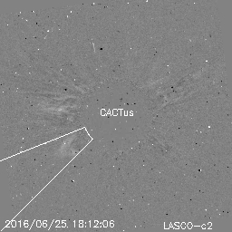 CME