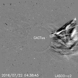 CME