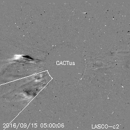 CME
