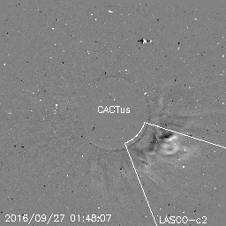 CME