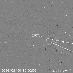 CME