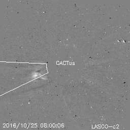 CME