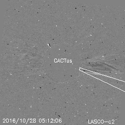CME