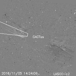 CME