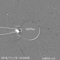 CME