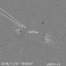 CME