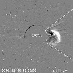 CME