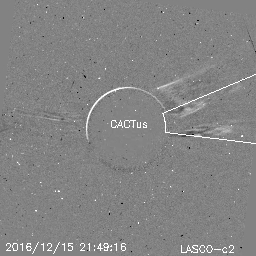 CME