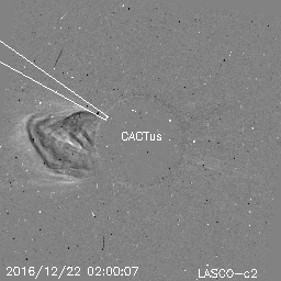 CME