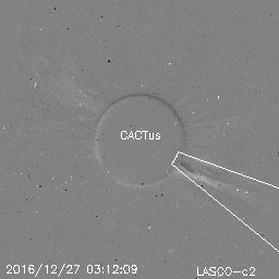CME