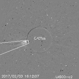 CME