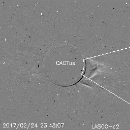 CME