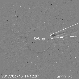 CME