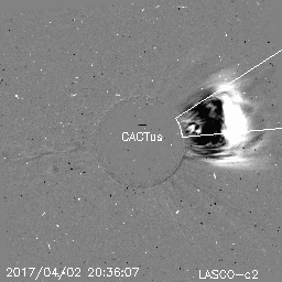 CME