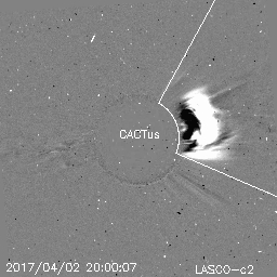 CME
