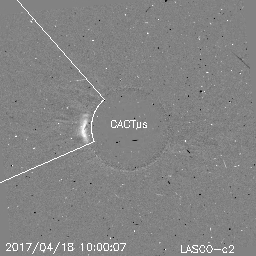 CME