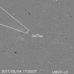 CME