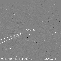 CME