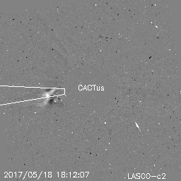 CME
