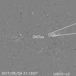 CME