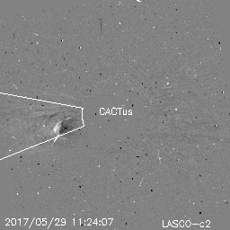 CME