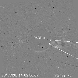 CME