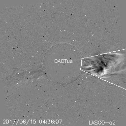 CME