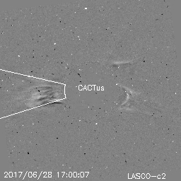 CME