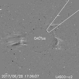 CME