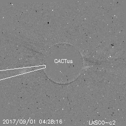 CME