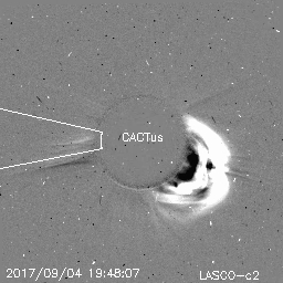 CME