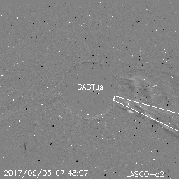 CME