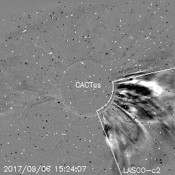 CME