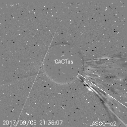CME
