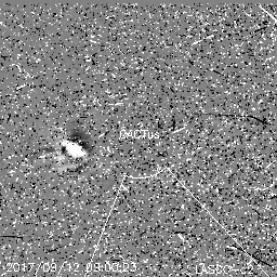 CME