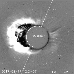 CME
